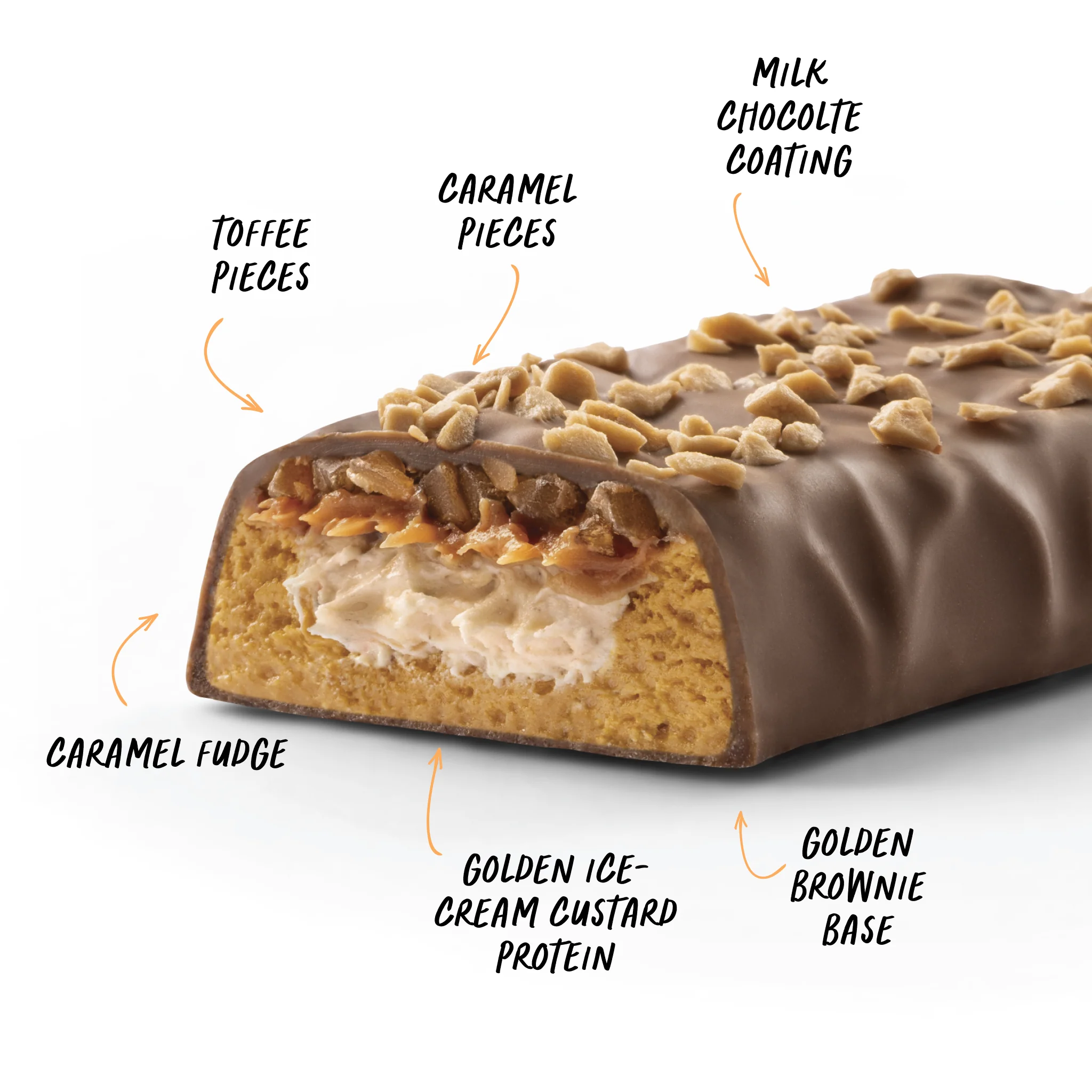 CUSTARD Protein Bar - Caramel Toffee - Box of 12 - Image 2